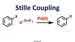 Stille Coupling