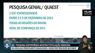 Lula lidera intenção de votos para eleição de 2022, segundo pesquisa Quaest
