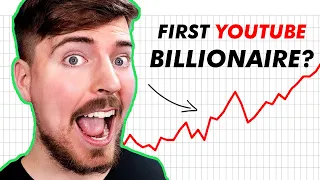 How MR BEAST Built His Business Empire ($1 Billion on YouTube?)