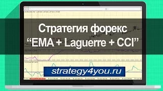 Стратегия форекс "EMA + Laguerre + CCI"