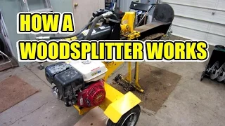 How A Wood Splitter Works