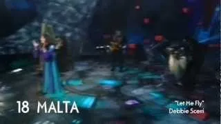 Eurovision 1997 Recap