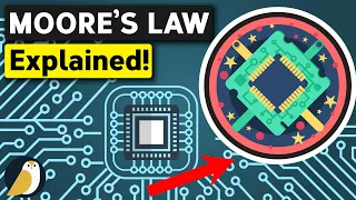 Moore's Law - Explained!