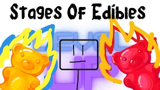 Stages of edibles