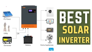 Best Solar Inverter | PowMr Hybrid Solar Inverter Reviews in 2024