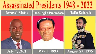 Assassinated Presidents From Different Countries 1948 - 2022