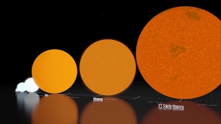 Size Comparison: Just How Big is a Star? | 4K UHD | Video