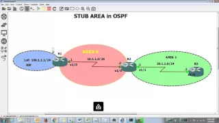 Stub Area in OSPF Configuration