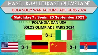 Hasil Kualifikasi Olimpiade Volly Wanita Olimpiade Paris 2024 │ Polandia vs Italia │