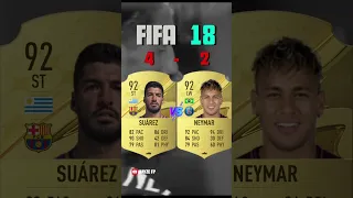 SUAREZ VS NEYMAR JR🥲🔥 #fifa #football #fifa23 #fyp