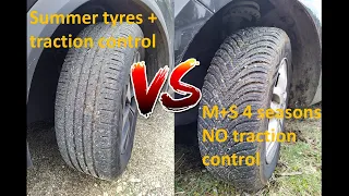 4. New Renault Captur off road: M+S tyres vs traction control on mud (episode 4)