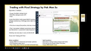 Strategi Trading Menggunakan Pixel ala Pak Man Su (Part 1)