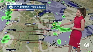 Showers and possible thunderstorms Wednesday
