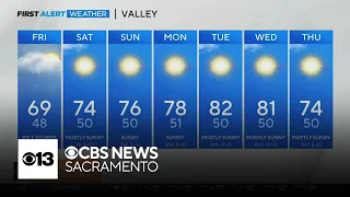 Friday morning weather forecast - April 26, 2024