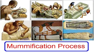 Mummification Process in Ancient Egypt