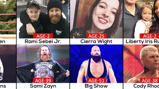 Age Comparison: WWE Superstars And Their First Son/Daughter II