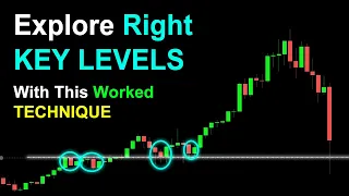 How To Identify Key Levels - All You Need To know