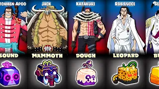 All One Piece Devil Fruits In Blox Fruits [UPDATE 20]