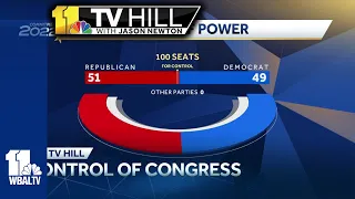 11 TV Hill: These states could determine balance of power in Congress