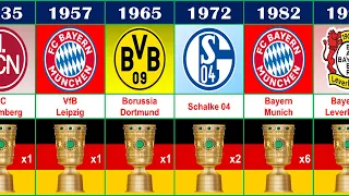 🇩🇪(1935 - 2022) DFB POKAL ALL WINNERS