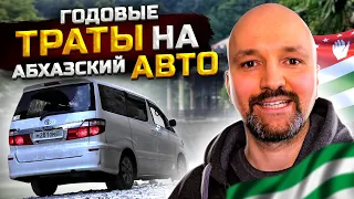 Сколько стоит продление ввоза абхазского авто? Годовые траты на абхазский учёт.