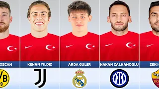 TURKEY SQUAD EURO 2024 | UEFA EURO 2024