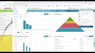 Petrol Station Management System - Complete Cloud based accounting and inventory management system