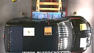 Euro NCAP | Skoda Yeti | 2009 | Crash test