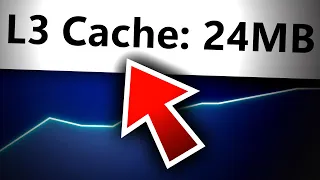 Difference Between L1 L2 and L3 Cache Memory