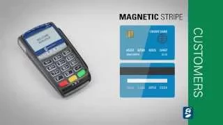 About EMV Credit Card Processing and Legal Liability