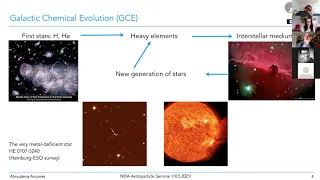 Nucleosynthesis of heavy elements in neutron star mergers & rare cc supernovae | Almudena Arcones