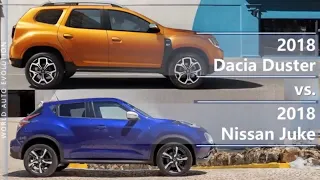 2018 Dacia Duster vs 2018 Nissan Juke (technical comparison)