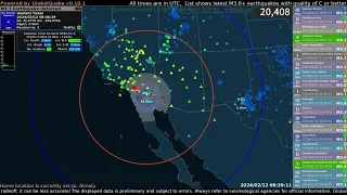 M4.8 Earthquake hits El Centro, California and triggers numerous aftershocks - Feb 12, 2024