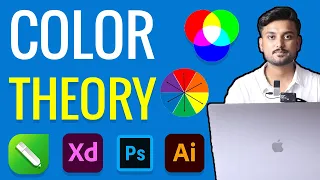 Color Theory - Graphic Design Fundamentals - Graphic Design Series - Part 3 - Hindi