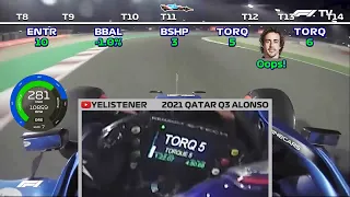 Alonso: All the time you have to adjust the settings!