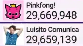 Luisito Comunica passing Pinkfong (Moment)