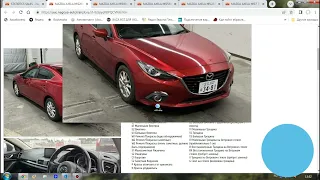 Какие цены на MAZDA AXELA и MAZDA CX-30 в 2024????