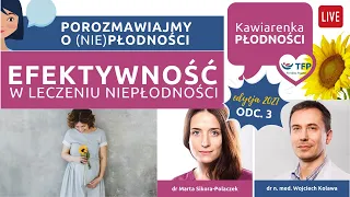 Niepłodność cz. 3/2021 - Efektywność w leczeniu niepłodności