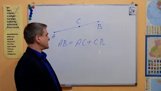 Тема 1. Найпростіші геометричні фігури