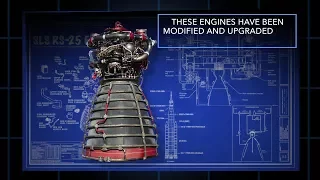 RS-25 Rocket Engine Explained