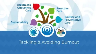 Webinar | Tackling & Avoiding Burnout