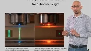 Microscopy: Two Photon Microscopy (Kurt Thorn)