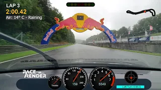 Hyundai i30N Project C - Salzburgring Cold/Rain Lithiumax