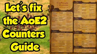 Let's fix the original AoE2 counters guide!