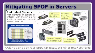 ERP Implementation