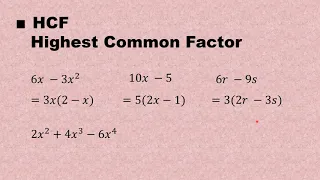 Grade 9 Mathematics - Factorisation   Part 1