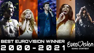 EUROVISION BEST WINNER - TOP 21 (2000-2021)