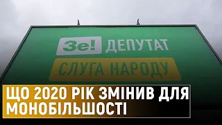 Санкції, голосування у ВР та скандали: якою є фракція «Слуга народу» зараз та що змінилось