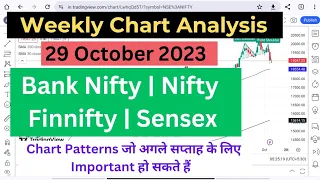 Chart of the week 29/10/2023 | Weekly Chart Analysis | Important Chart Patterns in this week