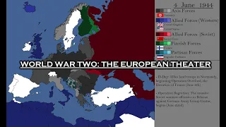 World War Two: The European Theater (Every Day)